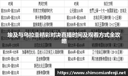 威廉希尔WilliamHill